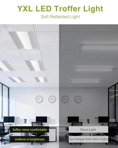 YXL 2x2 LED Troffer Light, 5CCT Switch LED Drop in Ceiling Light, 2-Pack - size: 2x2 FT-2Pack
