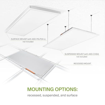 ASD 2x4 LED Flat Panel Light, Emergency Battery Backup UL DLC 4 Pack - color: 2x4 Sensor Base, size: 4 Pack