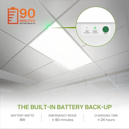 ASD 2x4 LED Flat Panel Light, Emergency Battery Backup UL DLC 4 Pack - color: 2x4 Sensor Base, size: 4 Pack