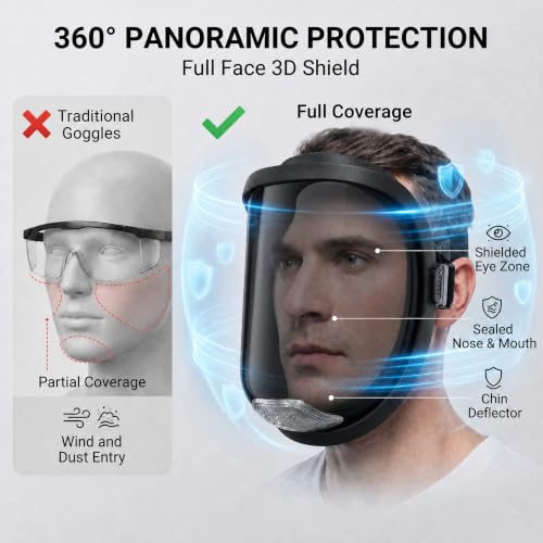 UCC LIFE Full Face Protective Shield Mask Anti-Fog Impact Resistant - color: Black Upgrade