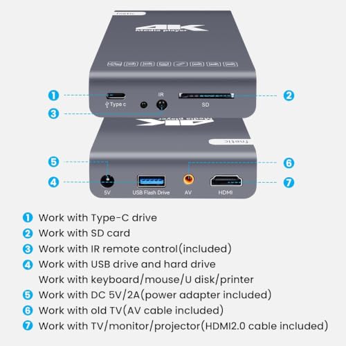 4K@60Hz H.265 Ultra HD Digital Media Player & HDD Enclosure 2 in 1