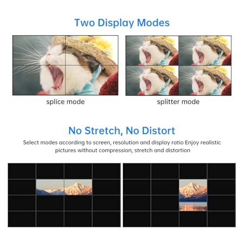 4K@60Hz Video Wall Controller 2x2, HDMI Video Wall Processor Supports 180° Rotation, 1x1,1x2,1x3,1x4,2x1,2x2,3x1,4x1 - size: 1 in 4 out - 2x2 - 180° rotate