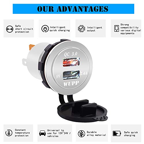 BlueFire USB Charger Socket, Dual Port QC3.0 Fast Charging Outlet