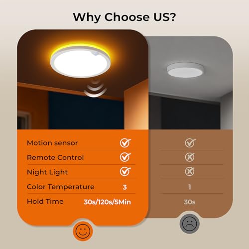 Annaror Motion Sensor Ceiling Light with Remote, Wired Motion Sensor Light Indoor 3000K 4000K 5000K, 2000K Nightlight 1800LM Dimmable Motion Activated Light with Timer for Hallway Closet Stairs - size: 1pc 8.7in