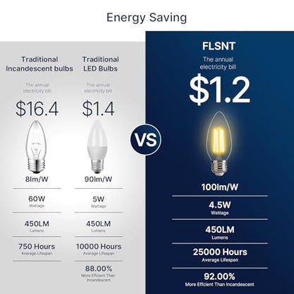 FLSNT LED Candelabra Light Bulbs 60W Equivalent E26 Base, Dimmable B11 LED Chandelier Light Bulbs, 2700K Soft White, 24 Pack - color: 60w Soft White, size: 24 Count (Pack of 1)