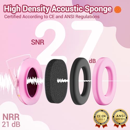 Dr.meter 27SNR Noise Cancelling Headphones for Kids Adults Ear Protection - color: Print Pink