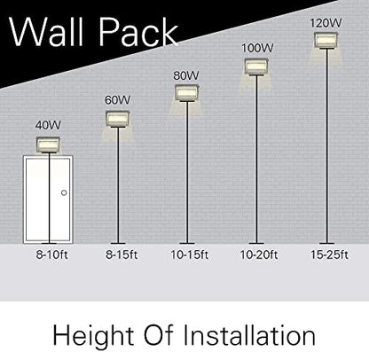 ledmo LED Wall Pack Lights Repalces 800W HPS/HID Light 4 Pack 15600LM Outdoor Commercial Lighting Fixture 120W Waterproof Wall Mount Security Lighting 5000K - size: 4 Pack Non Photocell