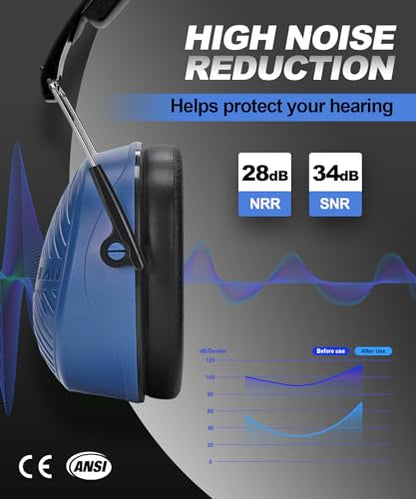 ZOHAN 019 Noise Cancelling Headphones for Adult - NRR 28dB Hearing Protection for Working, Shooting, Mowing, Autism - color: 2 Pack-blue+pink