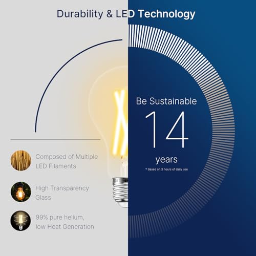 FLSNT 100W Eq Dimmable A21 LED, 1600LM, 2700K, E26, 8P - color: 100w 2700k Soft White, size: 8 Count (Pack of 1)