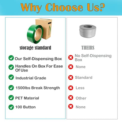 PET Packaging Banding Strapping Roll - 1017' x 5/8" Pallet Strap Coil - color: Green