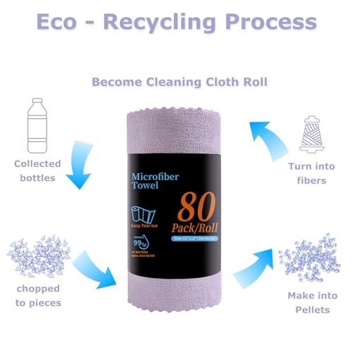 Jessy Home 80 Pack Microfiber Cleaning Cloth Roll Reusable Paper Towels 12"x12" Tear Away Cloth, Microfiber Towels for Cars, Wash Cloths, Lint Free Rags for House, Kitchen,Window,Cleaning Supplies - color: Light Purple