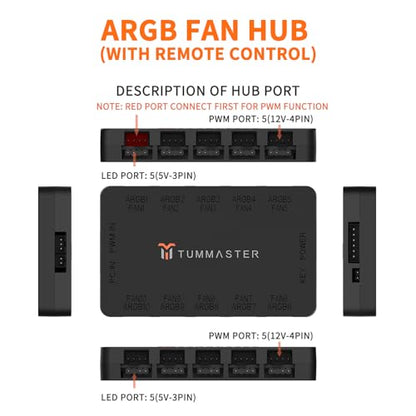 ARGB Fan HUB, 10-Port 4 Pin PC Fan Controller, 5V-3Pin ARGB Fan Hub, Magnetic Suction, SATA Power Input,RF Remote & Chassis key control,Controller Support 10 ARGB PWM Fans Splitter, Black - color: J-10 （Black）