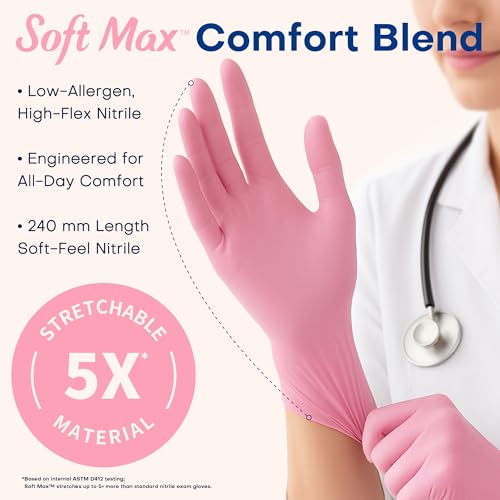 Supmedic Medical Nitrile Exam Gloves, Latex & Powder-Free Disposable 100 Ct - color: Small (Rose Quartz)