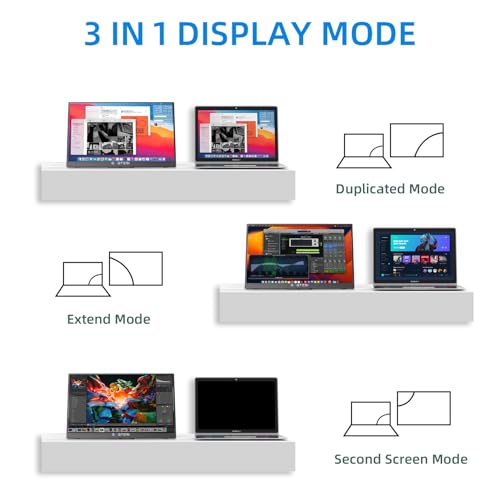 15.6 Inch Portable Monitor, 1080P FHD USB-C HDMI External Display, 250nit IPS HDR Travel Screen with Smart Stand & Speakers for Laptop PC Mac Phone Xbox Switch