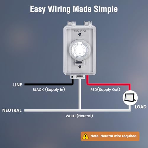 SURAIELEC 20A 2400W Heavy Duty Hardwired 24 Hour Mechanical Timer Switch