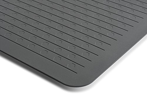 Norsk Anti-Fatigue Mats, 1 Pack – 20” x 39” x 0.75” Thick Cushioned Memory Foam Floor Mats for Standing Desk, Kitchen, Laundry & Workshop – Non-Slip, Waterproof, Stain-Resistant, Burgundy