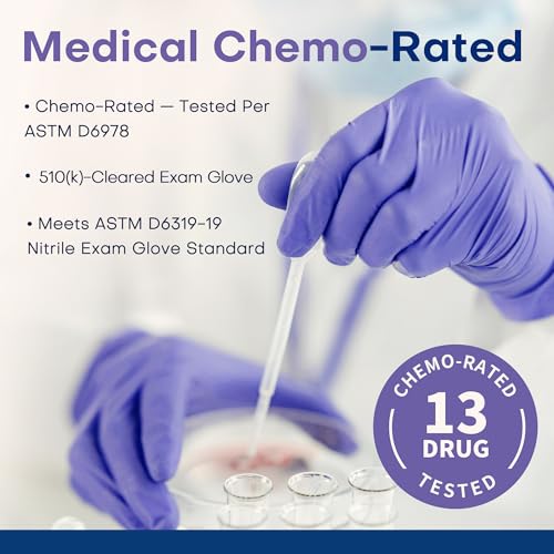 Nitrile+ Supmedic Medical Soft Max Disposable Gloves Powder-Free Violet 200 - color: Large (Blue Violet)