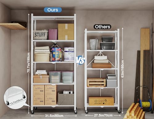 ALANNG 70.7" H Metal Storage Shelves, 5 Tier Folding Shelf on Wheels - color: White
