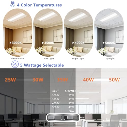 RMC 2x4 LED Troffer Light,Selectable 4CCT,7000 LM,0-10V Dimmable,2Pack - size: 2x4 2pack