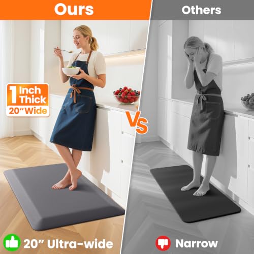 1-Inch Thick Anti-Fatigue Mat for Kitchen and Standing Desk, 20"x32", Grey - color: Grey, size: 32"L x 20"W x 1"Th