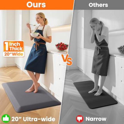 1-Inch Thick Anti-Fatigue Mat for Kitchen and Standing Desk, 20"x32", Grey - color: Grey, size: 32"L x 20"W x 1"Th