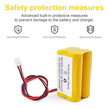 Fulpower 2-Pack 4.8V 700mAh Replacement Exit Sign Battery