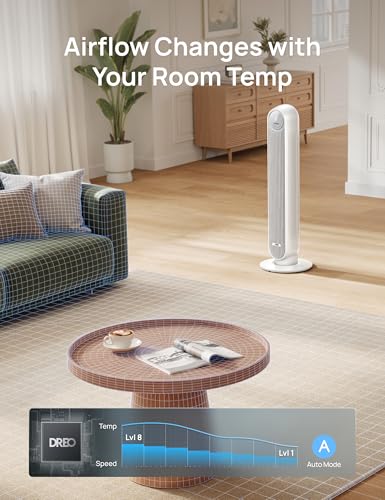 DREO Smart Tower Fan for Bedroom, 28ft/s Velocity, 8 Speeds Ultra Quiet Fan - color: Pearl White, size: 36 inch