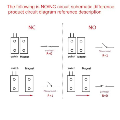 Gebildet Rolling Door Contact Magnetic Reed Switch Alarm with 3 Wires for N.O./N.C. Applications MC-51 - color: Silver-E1279T