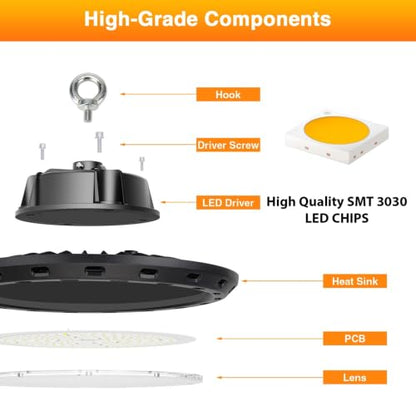 2-Pack 200W LED High Bay Lights - size: 200W2P-Non Dim