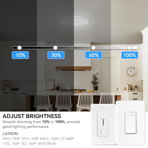 WKONCLDY 5CCT 3000k//3500k/4500k//5000k/6000k Selectable, Dimmable Led Flush Mount Ceiling Light, 20 Inch 5000LM Round Modern Flat Panel,Super Slim for Living Dining Kitchen Bedroom Room - color: White, size: 20in-2Pack