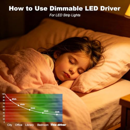 60W Dimmable LED Driver 12V, Triac/ELV/MLV AC to DC Compatible with Lutron - size: 60W12V