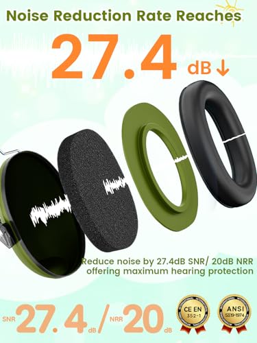 Dr.meter Noise Cancelling Headphones for Autism, Noise Reduction Ear Muffs - color: Army Green