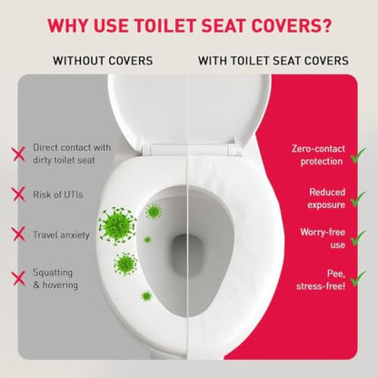 PeeBuddy Disposable Paper Toilet Seat Covers (Pack Of 80) | No Direct Contact with Unhygienic Seats| Easy To Dispose| Nature Friendly| Must Have For Women - size: 80 Seat Covers