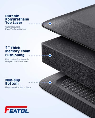 FEATOL 1 Inch Extra Thick Anti-Fatigue Mat for Standing Desk & Kitchen - color: Black, size: 70"L x 24"W x 1"Th