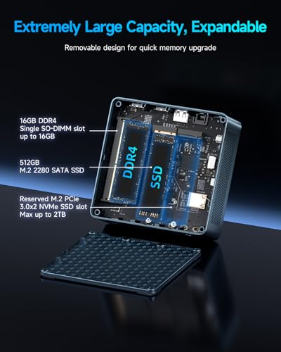 Bmax Mini PC B4 Ultra, Intel N150 (Up to 3.6GHz) 12GB LPDDR5 512GB SSD, Windows 11 Mini Desktop Computer, Dual 4K HDMI 2.1, WiFi 5, BT 5.0, USB-C – Small PC for Streaming, HTPC & Digital Signage - color: Blue