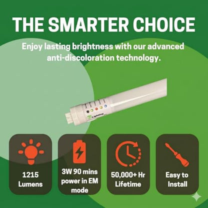 E2 LIGHTING 2Ft T8 LED Emergency Tube, 9W, 5 Pack, 120 to 277V, 1215 Lumens - color: Tunable 2700k-5000k, size: 2 Feet