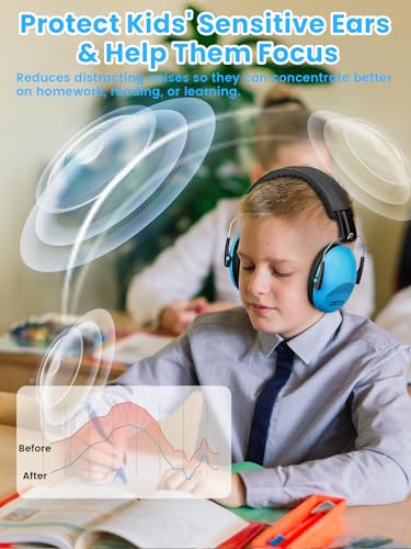 Dr.meter Noise Cancelling Headphones for Kids: Toddler Ear Protection Muffs - color: Blue