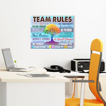 YEOION Team Rules Wall Art Canvas Framed,Motivational Office Wall Decor - color: Team Rules