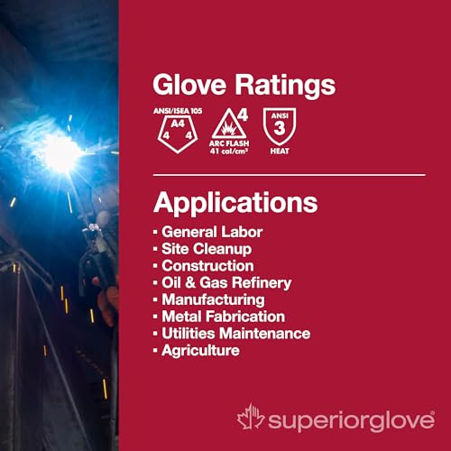 Superior Glove Endura Cut and Water Resistant Leather Work Gloves for Men & Women – 378GOBKL Medium (Pack of 1 Pair) - size: Medium (Pack of 1)