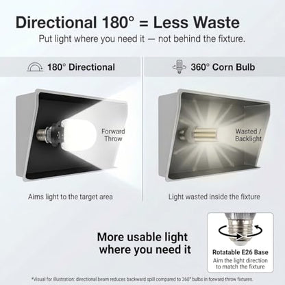 LED Shoebox Retrofit Lamp, 75/95/115W Selectable, 5000K, Rotatable E39 Base