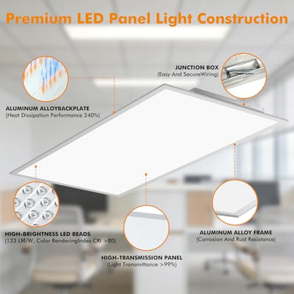 2x4 LED Flat Panel Light 6 Pack, 70W 9310LM, 2.4G Wireless Switch & App