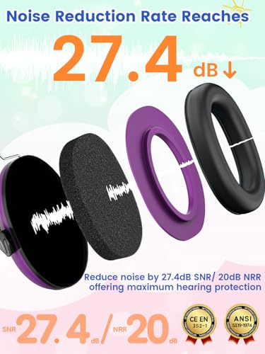 Dr.meter Ear Muffs for Noise Reduction, Kids Ear Protection Earmuffs Purple - color: Crimson Purple