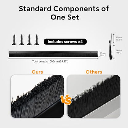 2 Pack Retsun Door Brush Sweep, 1.5 in x 39.37 in, 6.5ft Total