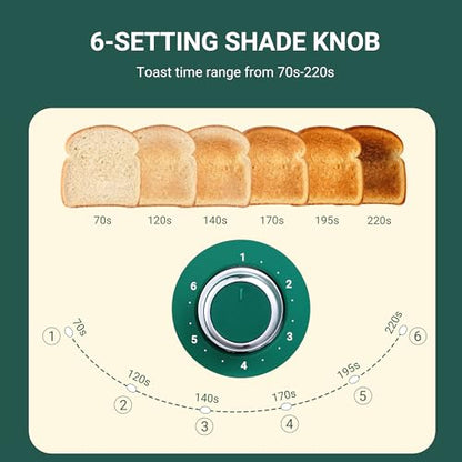 Roter Mond 2 Slice Toaster Retro Stainless Steel with Bagel, Cancel, and Defrost Functions, 6 Bread Shade Settings, Extra Wide Slots and Removable Crumb Tray, Green - color: Green
