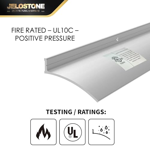 52" L x 2.5" W Commercial Grade Door Rain Drip Guard(Aluminum) - UL Rated Over Door and Window Drip Cap Rain Deflector - Drip Edge Roof Rain Diverter Guards House - JS-346RD, Clear Anodized - color: Clear Anodized