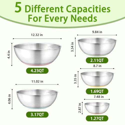 GIUOIDUO Stainless Steel Mixing Bowls Set with Non-Slip Base, Set of 5