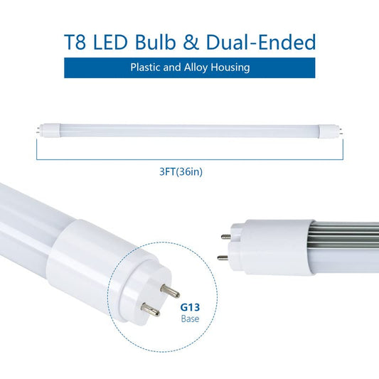 T8 T10 T12 LED Tube Light 3FT Type A+B 15W 1875LM, 36In LED Bulb Ballast Bypass or Compatible Dual-End, 5000K Daylight White, F30T8/F30T12 Fluorescent Replacement, UL Listed(1pcs) - size: 3 Feet