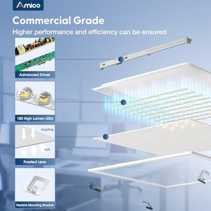 Amico 36 Pack 2x2 LED Flat Panel Light with 3CCT Selectable, 40W, UL/FCC - size: 2x2