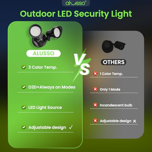 ALUSSO Dusk to Dawn Outdoor Lighting 30W 3500LM 3CCT 3000K/4000K/6500K 120V - color: Black Dusk to Dawn 30W