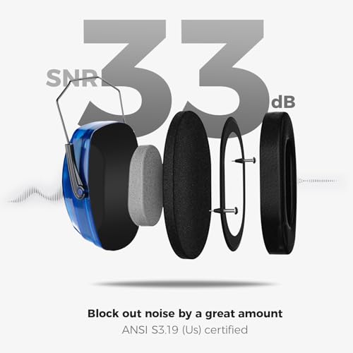 ProCase SNR33dB Noise Reduction Ear Muffs, Adult Hearing Protection - color: Crystalnavy